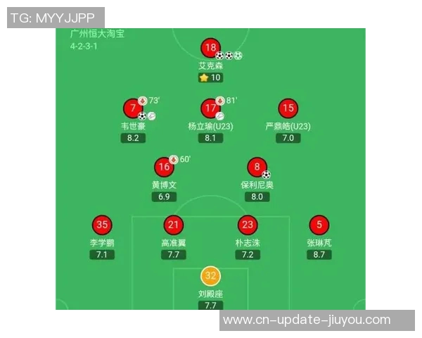 足协杯激战恒大与上港争锋相对谁能笑到最后争夺荣誉之巅